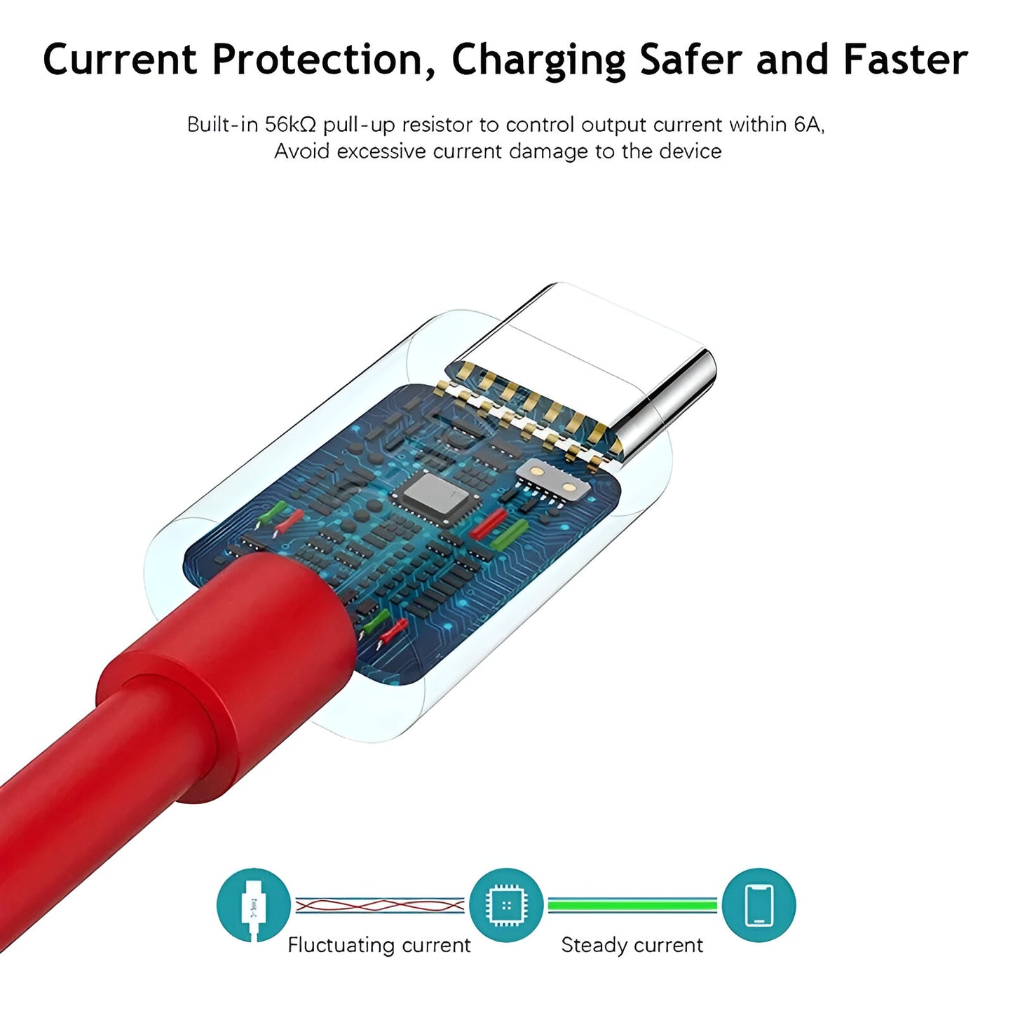 Prius 80W USB Type-C to Type-C Cable [1M, Fast Charging, Red] – SuperVOOC Compatible for OnePlus 12, 11, 10, 9, 8, 7, Nord CE2/CE3/CE4 | Fast Data Sync for Mobiles, Laptops, Tablets & Power Banks